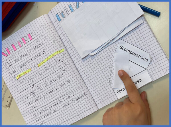 Quaderno Interattivo: Valore posizionale
