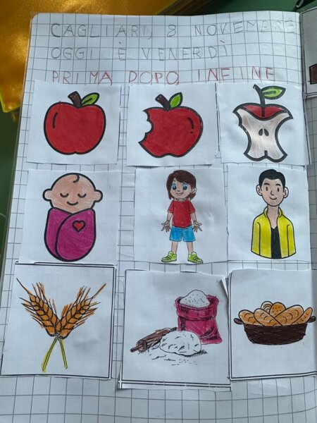 Vignette storia: Prima dopo infine