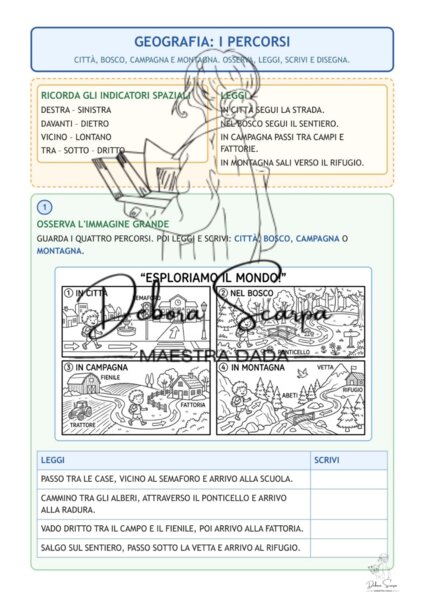 Geografia :percorsi