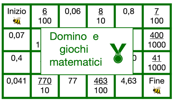 Giochi e domino matematici