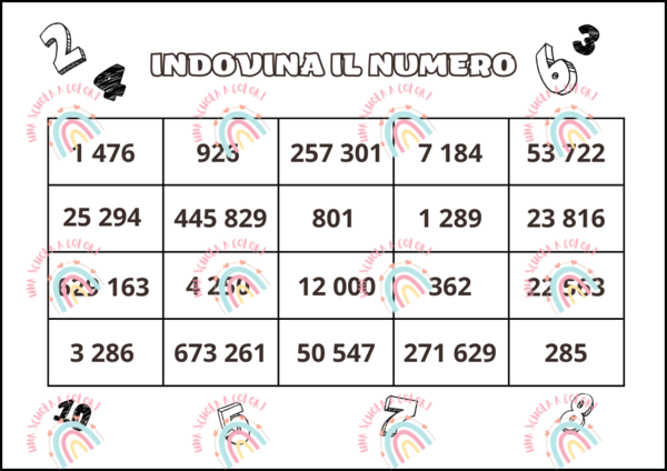 Indovina il numero