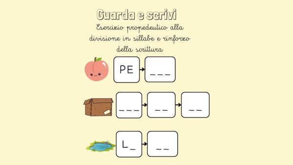 Sillabe a catena