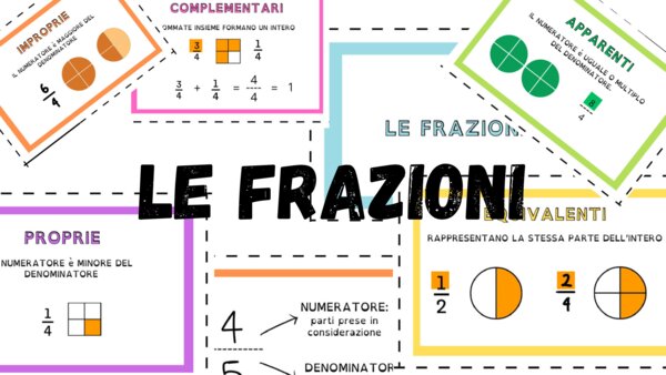 Frazioni!