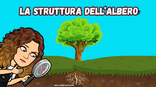 LA STRUTTURA DELL'ALBERO