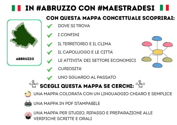 ABRUZZO