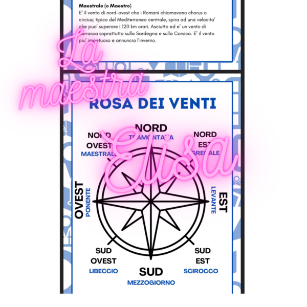 GEOGRAFIA - I VENTI E LA ROSA DEI VENTI