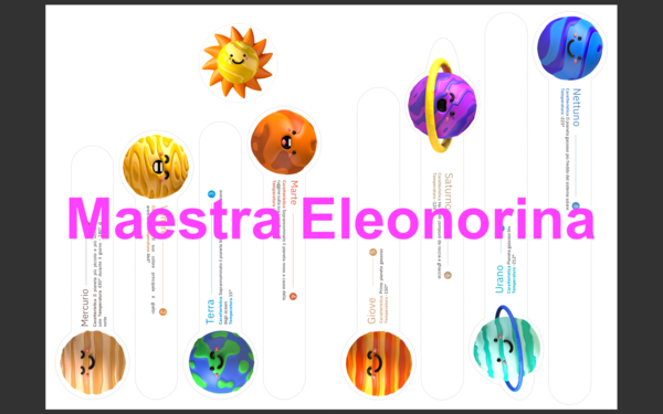 Modellino sistema solare kawaii