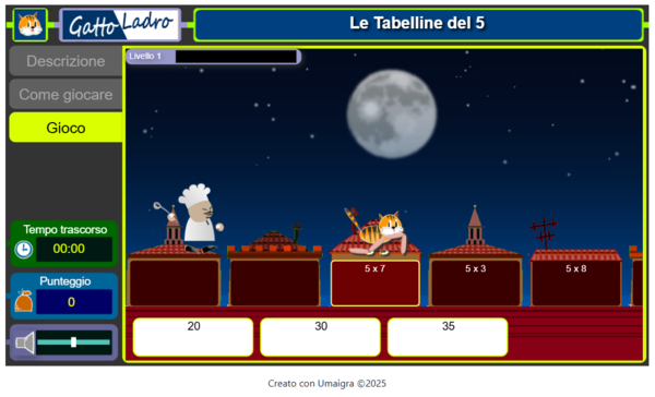 Gatto Ladro. Le tabelline del 5