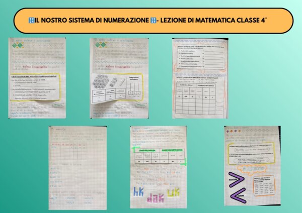 🔢Il nostro sistema di numerazione 🔢- lezione di matematica Classe 4°