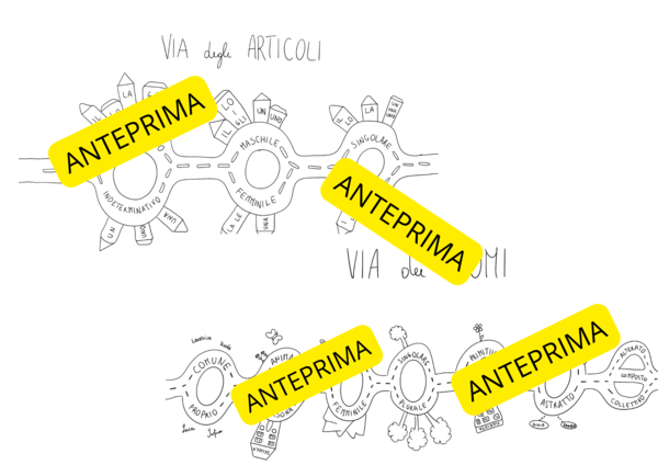Schemi per analisi dell'articolo e del nome
