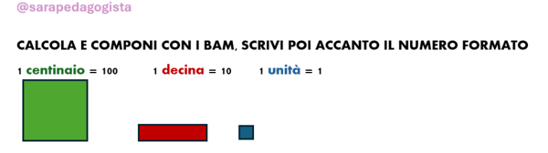 Conta e componi, divertiti oltre il 500