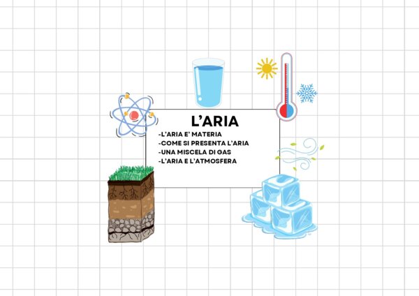L'ARIA