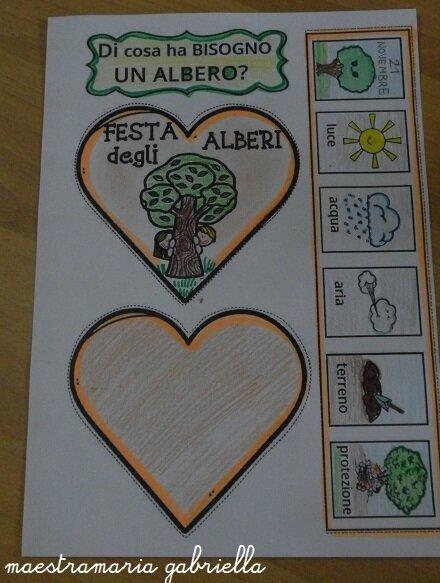 Festa degli alberi