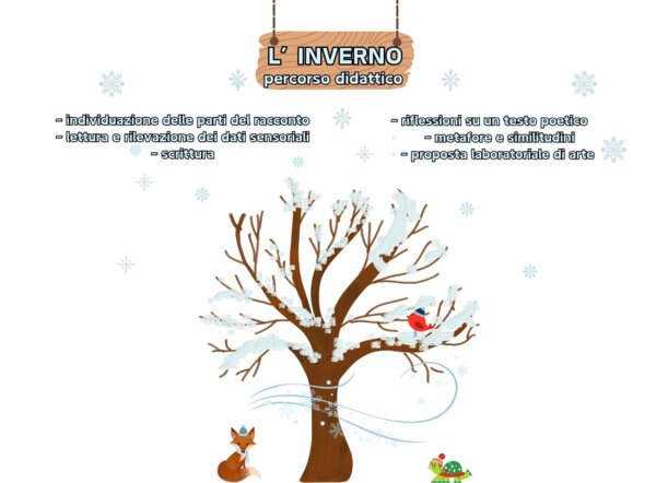 Percorso didattico interdisciplinare sull'Inverno