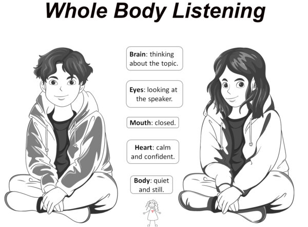 Whole Body Listening