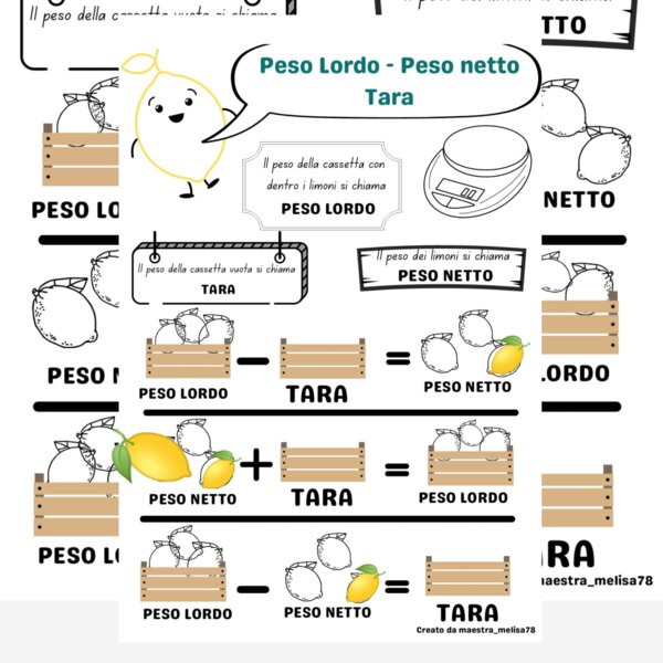 Peso netto, lordo e tara con i limoni!