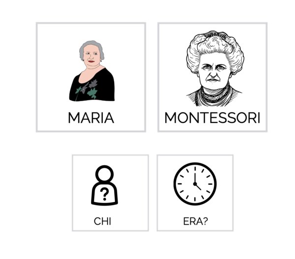 Maria Montessori in CAA pittogrammi canva , chi era? 9 pagine
