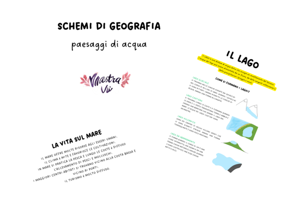 QUADERNO DI GEOGRAFIA - paesaggi di acqua