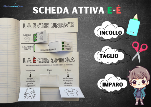 Scheda attiva e/è