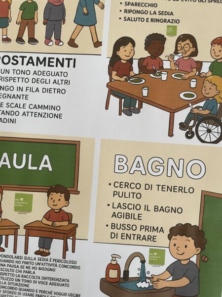 Regole di convivenza per la classe