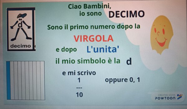 GLI ABITANTI DELLA CASETTA DEI DECIMALI