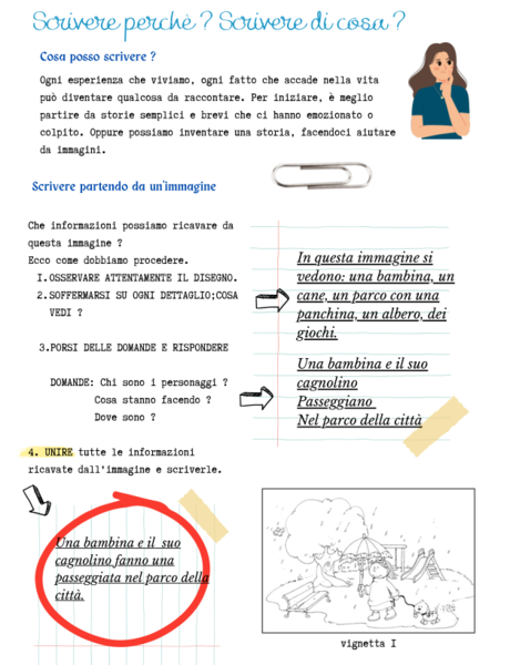 Primi passi da scrittore 1