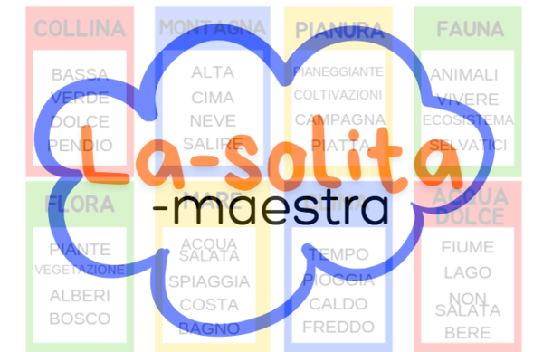 Taboo di geografia-ripasso e consolidamento per la classe terza e quarta (40 carte)