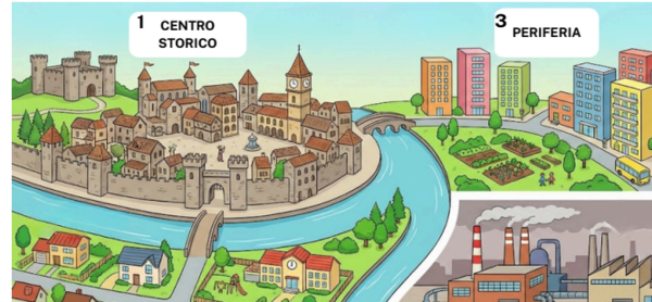La città