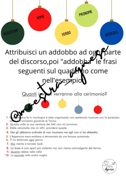 Analisi grammaticale di Natale