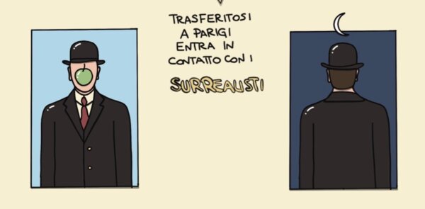 Mappa concettuale su Renè Magritte