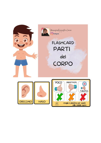 FLASHCARDS PARTI DEL CORPO + SCALA DOLORE