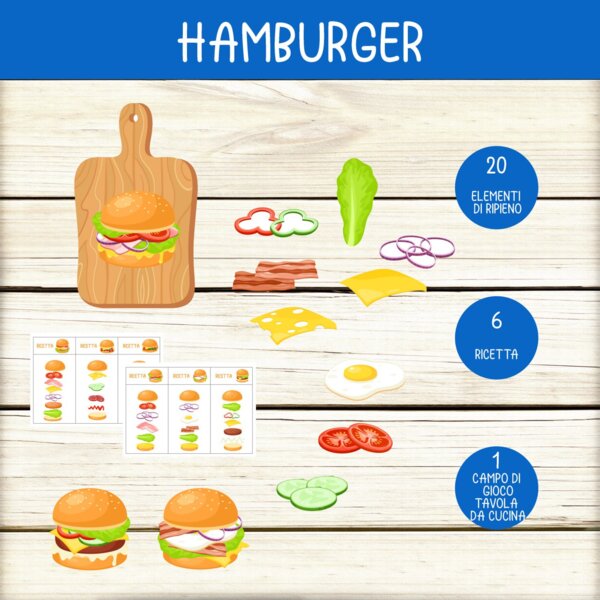 🍔 Gioco Didattico “Hamburger”