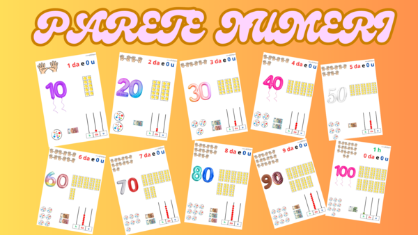 Parete dei numeri da 10 a 100