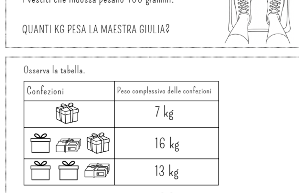 Misure di massa e tempo - Problemi Invalsi