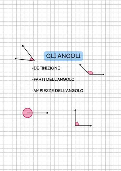 GLI ANGOLI