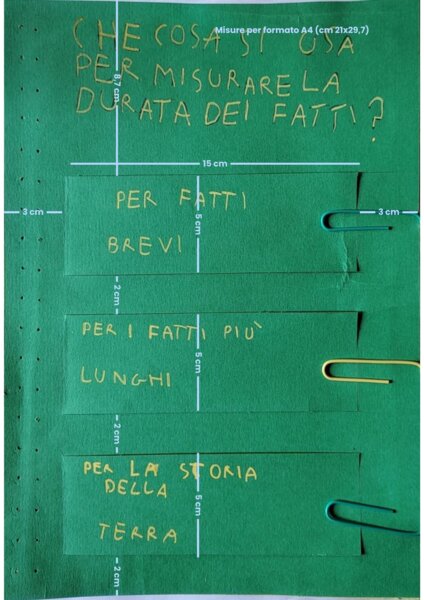 Quaderno storia terza primaria, compreso lapbook sui dinosauri!