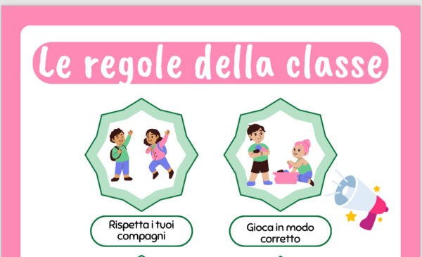 Poster regole positive