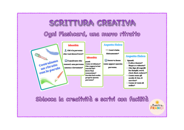 Flashcards per realizzare un testo descrittivo