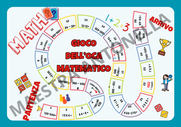 Gioco dell'oca matematico