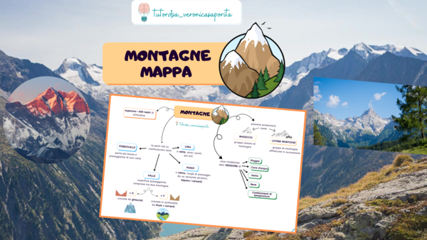 LE MONTAGNE - mappa concettuale