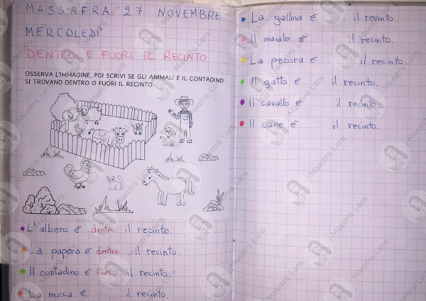Dentro e fuori il recinto