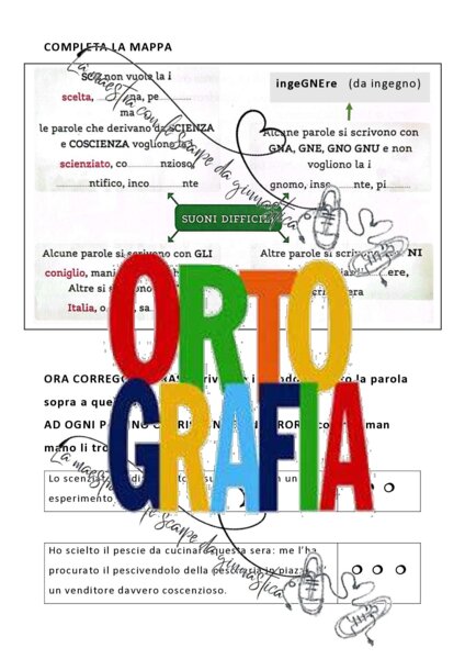 Ortografia esercizi GL- GN - SC + versione semplificata