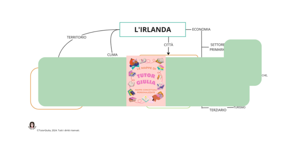 L' IRLANDA