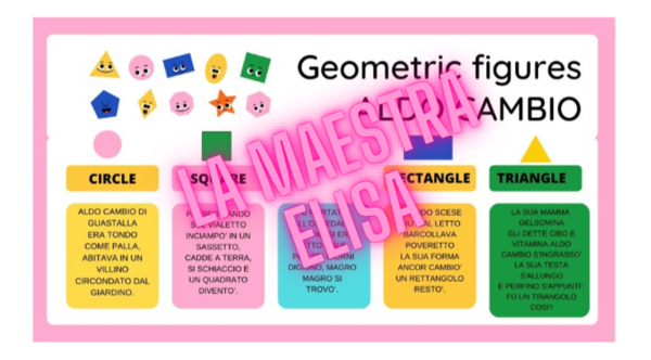 Figure geometriche - Filastrocca