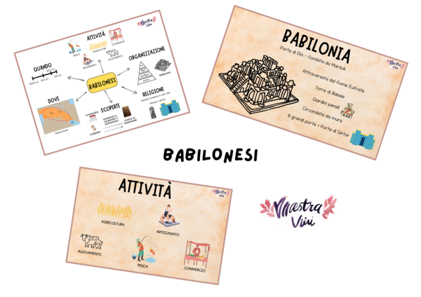 I Babilonesi: presentazione, mappa e quadro di civiltà
