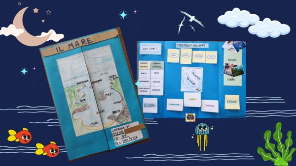 LAPBOOK IL MARE - Gli ambienti - Classe 3^ primaria -