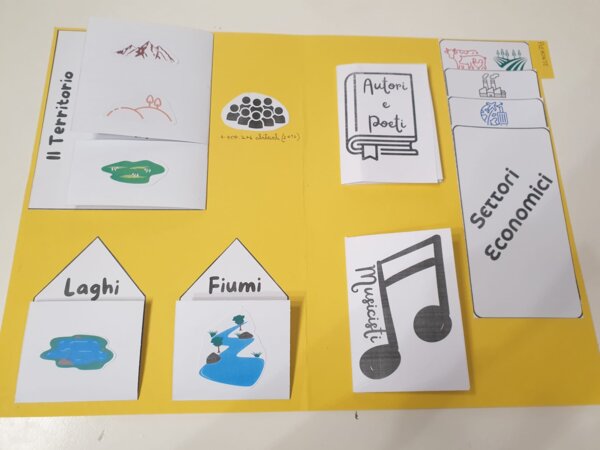 Lapbook Regioni da compilare