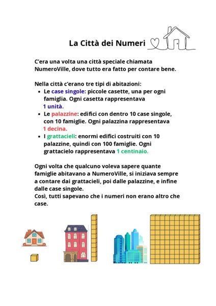 La città dei numeri