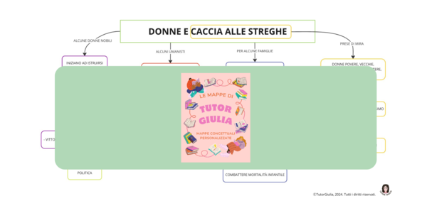 LE DONNE E LA CACCIA ALLE STREGHE