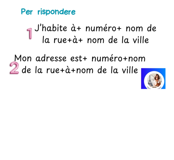 Demander et dire l'adresse en français